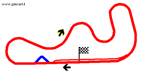 Roebling Road Raceway - without chicane